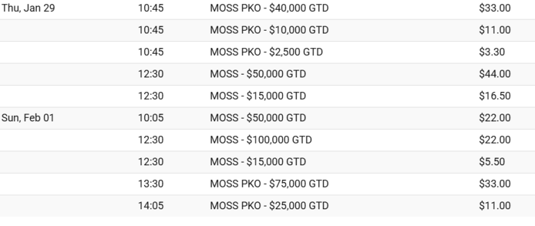 Last Days Of The Moss