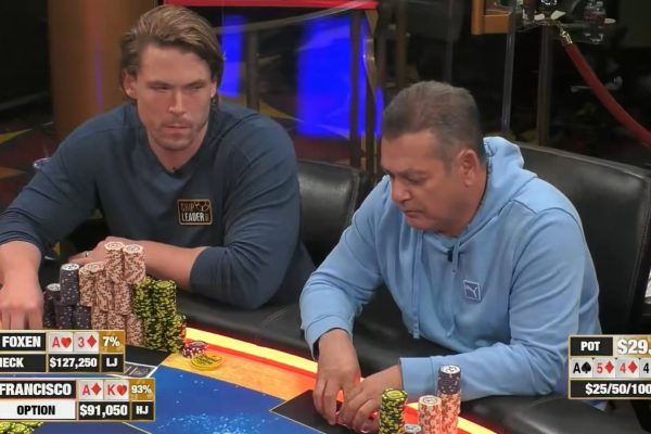 Alex Foxen Debuted on Hustler Casino Live and Lost a Pot of Over US$200K - CodigoPoker