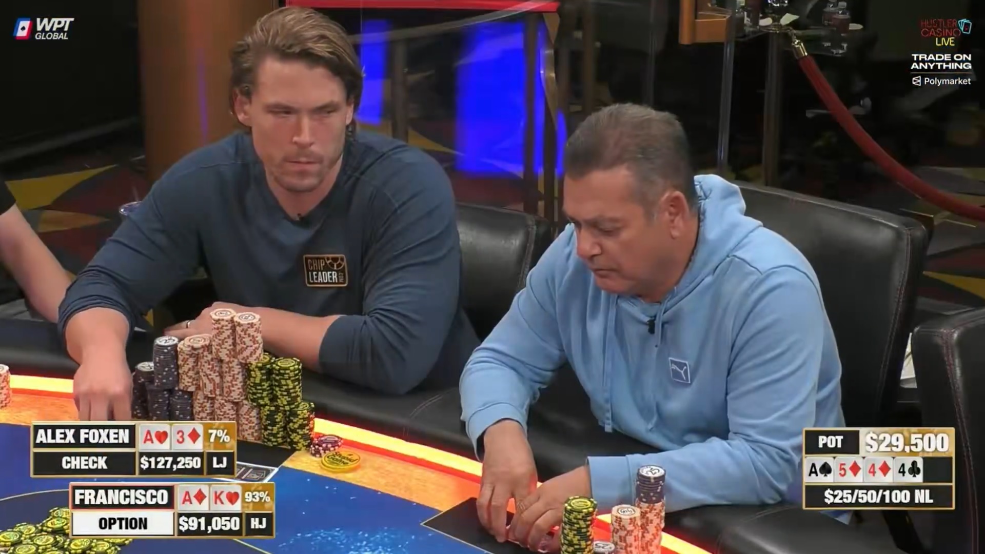 Alex Foxen Debuted on Hustler Casino Live and Lost a Pot of Over US$200K - CodigoPoker