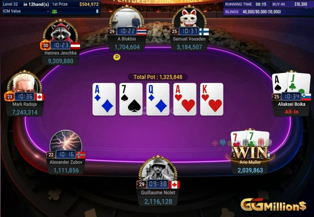 Elimination Ggmil 04 02