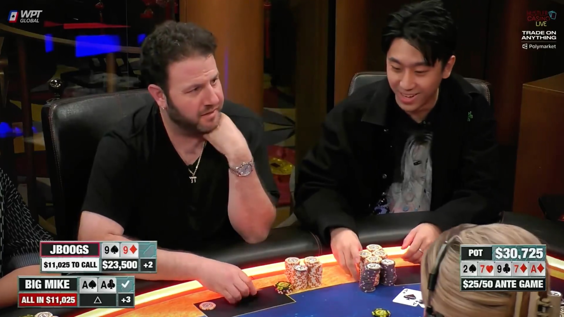 De Casi Romper Ases Con Top Set A Perder US$40K En Hustler Casino Live - CodigoPoker
