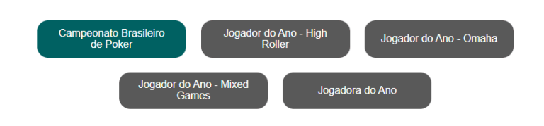 Bsop 2026 Ranking Various