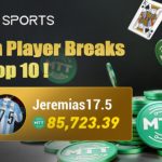 MTT Sports: Cuban Player Climbs To Top 10 In Global Rankings