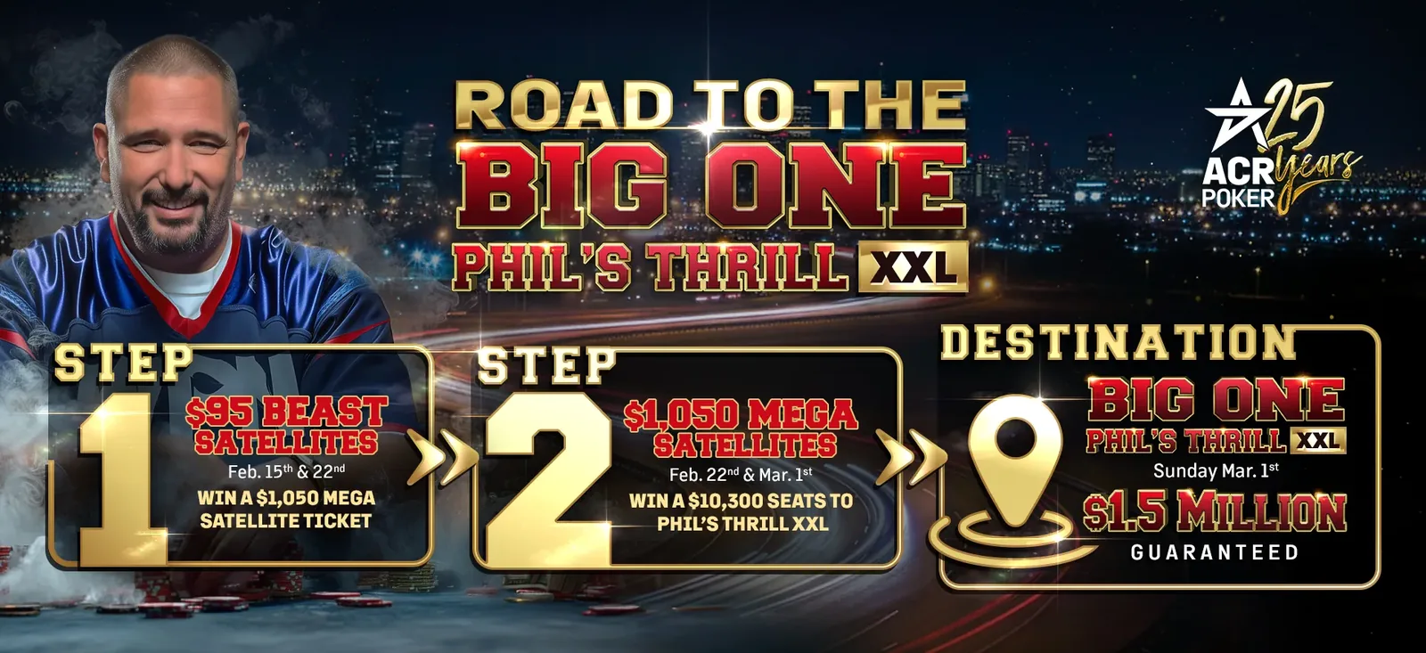 ACR Poker: Follow The Path To Reach The Big One Of US$1,5 M