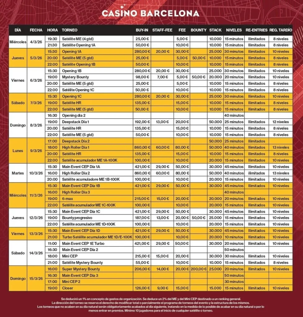 CEP Barcelona March 2025 Schedule