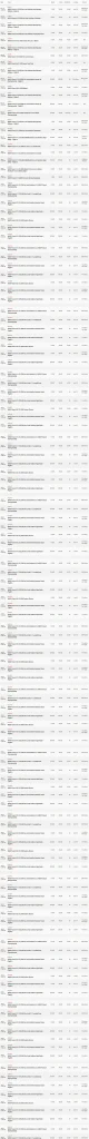 WSOP 2026 Schedule 1