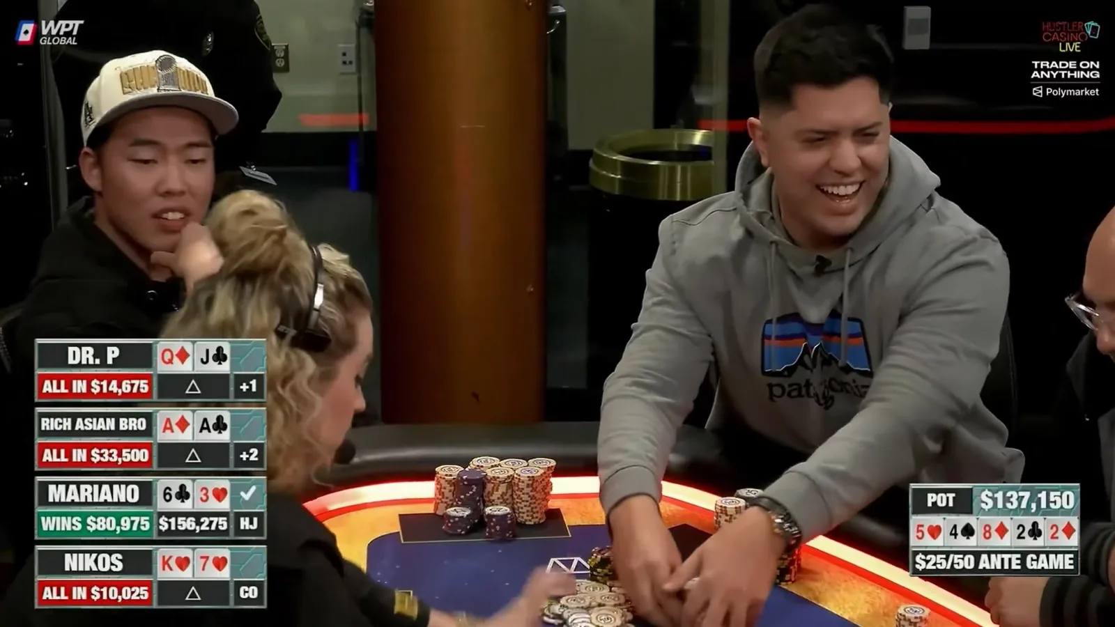 The Incredible Hand With Which Mariano Grandoli Won US$137K At Hustler Casino Live - CodigoPoker