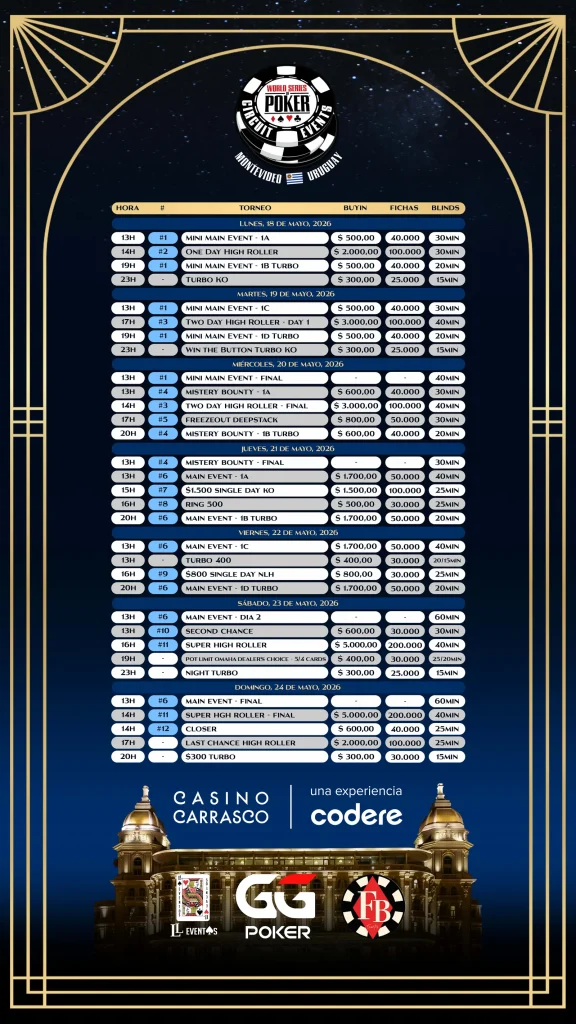 Wsop Calendario Es