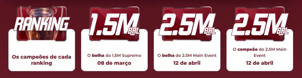 Football and Poker at Suprema