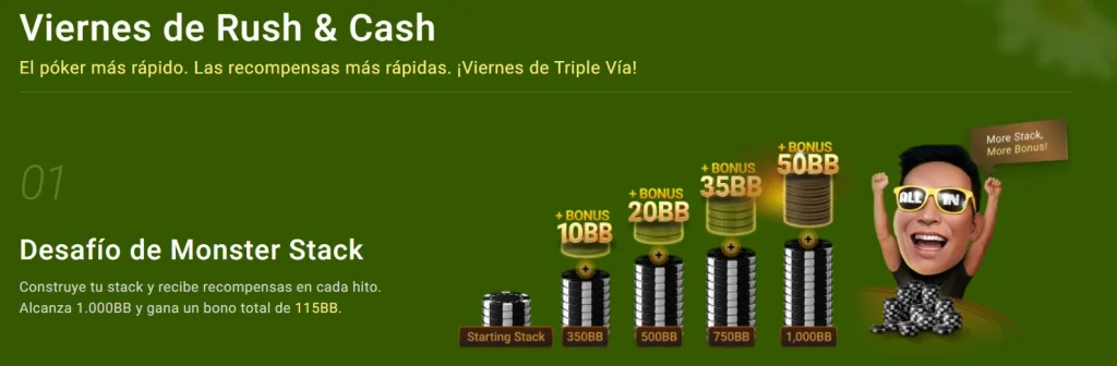 Abril En Ggpoker