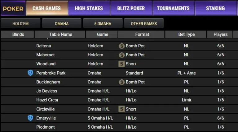 Bomb Pots Acr Poker