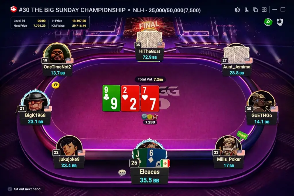 The Big Sunday Clubgg 12 Abr 2026