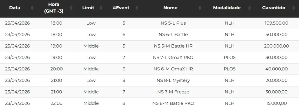 Agenda Suprema Poker
