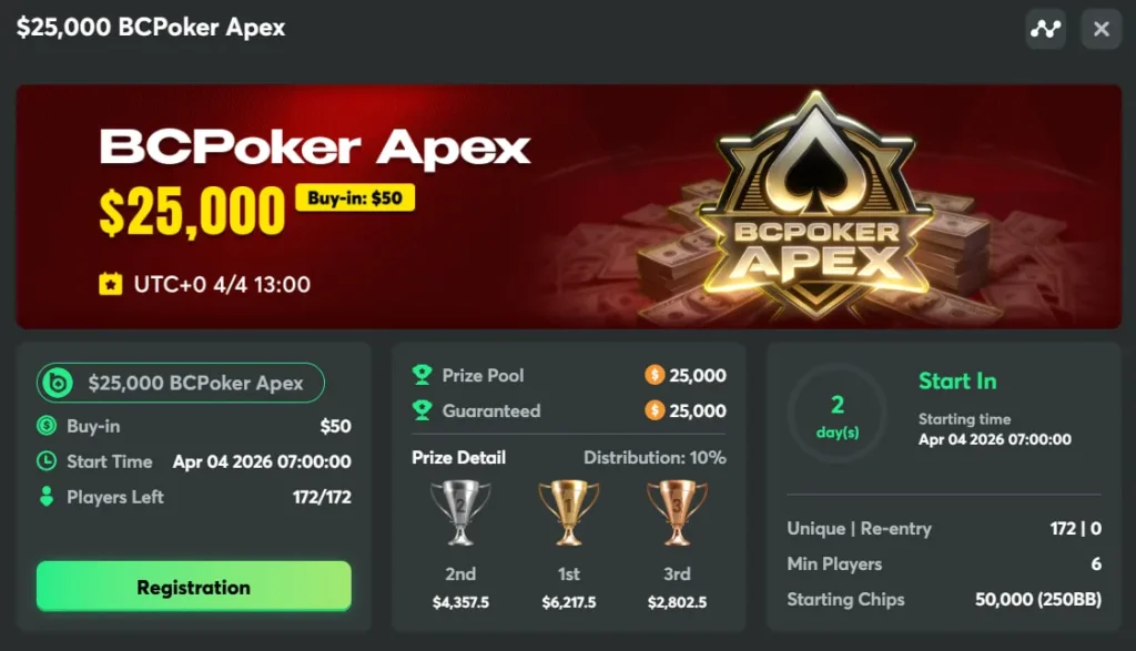 Cuenta regresiva en BCPoker: llega el día del APEX $25K GTD y se cierra la Be.Champ