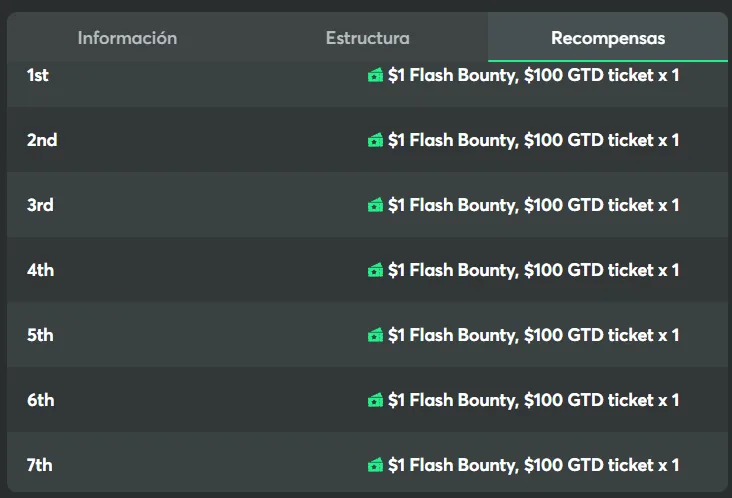Freeroll Prizes At Bcpoker