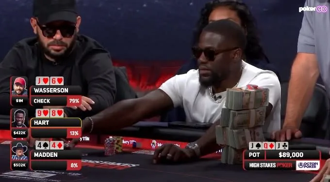El actor Kevin Hart perdió US$1.8M en dos manos brutales