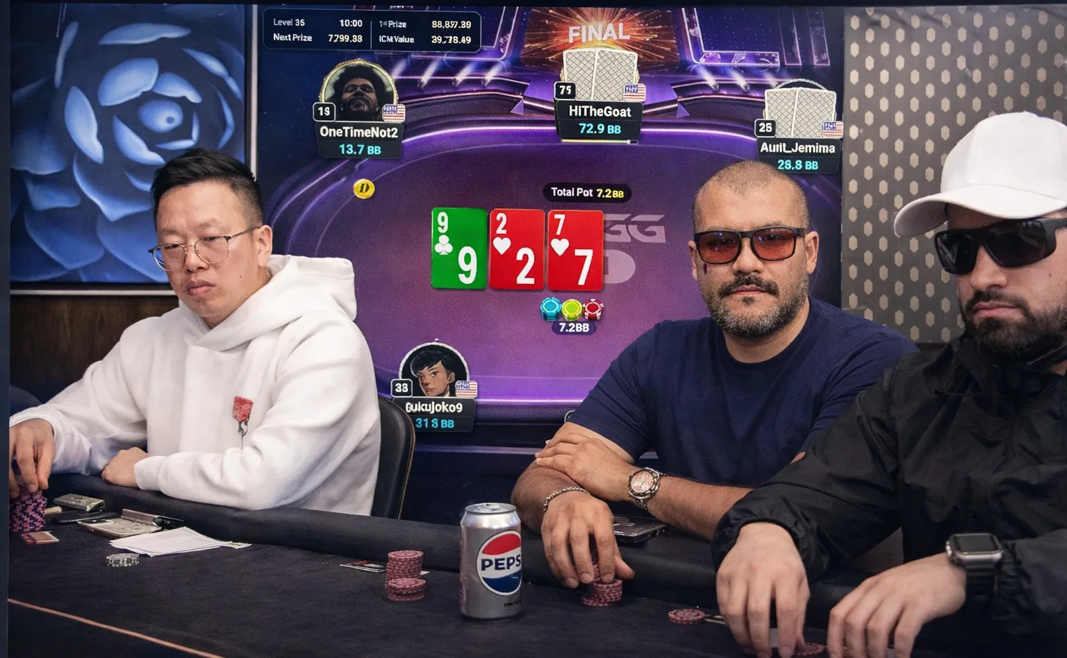 Mauro Ávila was Runner-Up in the Big Sunday Championship - CodigoPoker