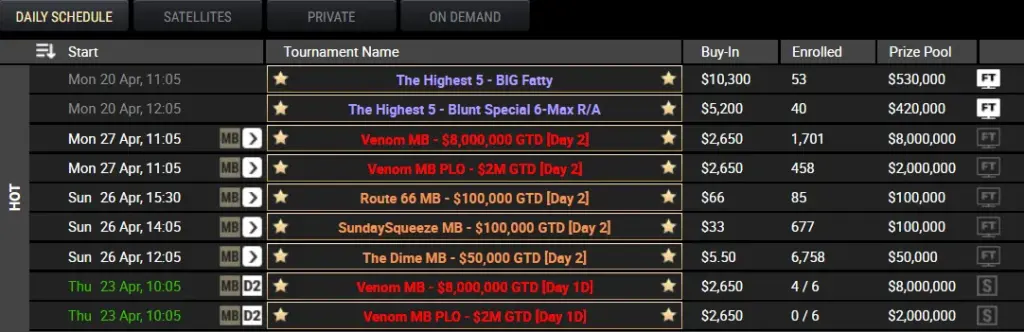 Acr Poker Lobby