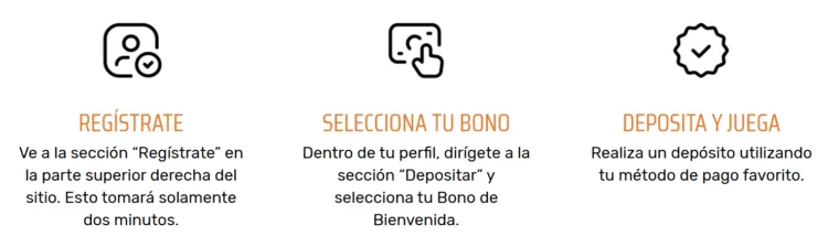 Abrir Cuenta En Ignition Poker