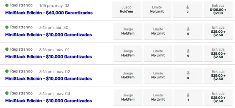 Agenda Ignition Poker Ministacks Series