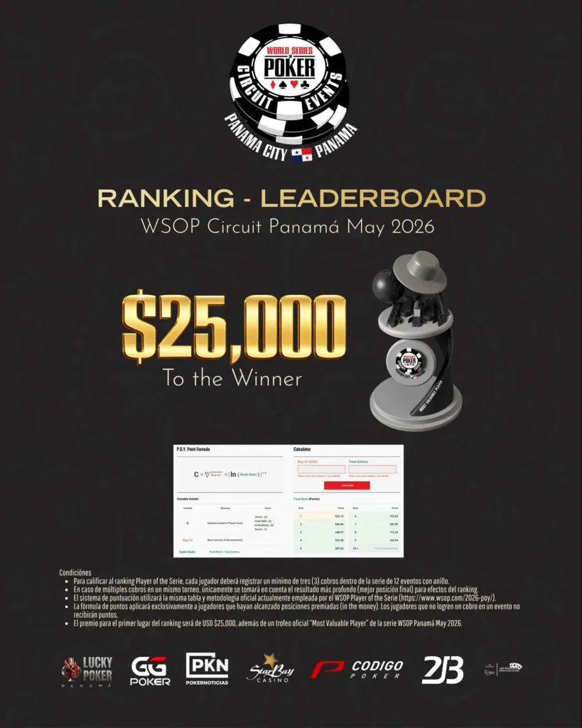 Ranking Wsop Panama