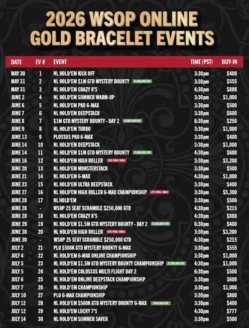 Pst Schedule 1080X142348