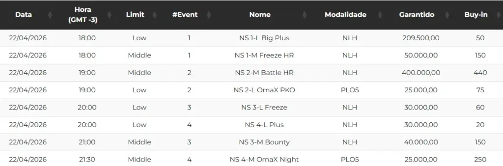 Series Nocturnas De Suprema Poker