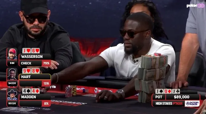 Actor Kevin Hart lost US$1.8M in two brutal hands - CodigoPoker