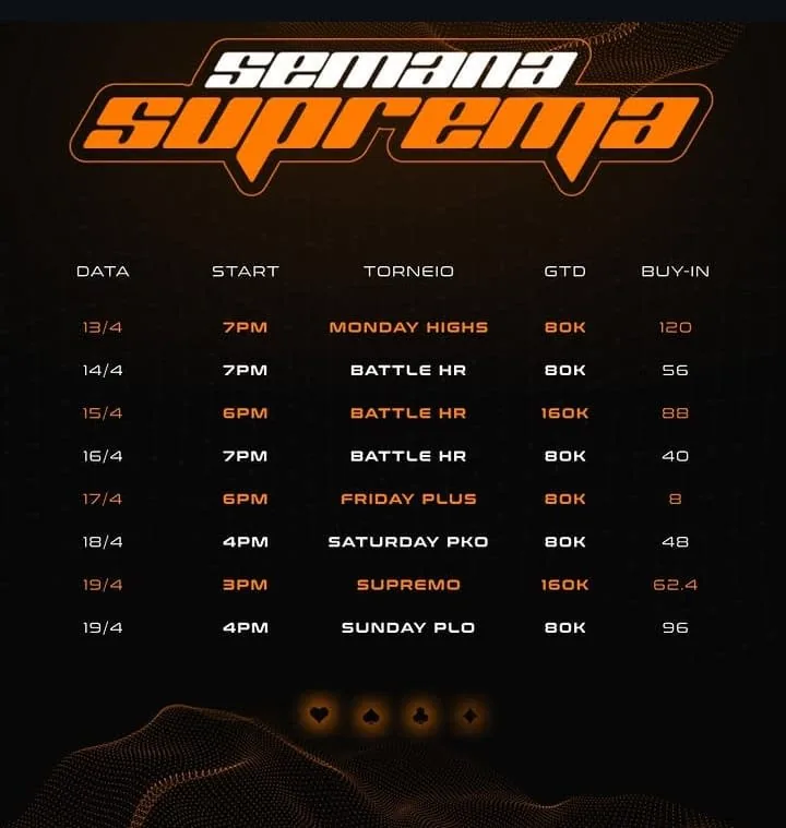 Semana Suprema