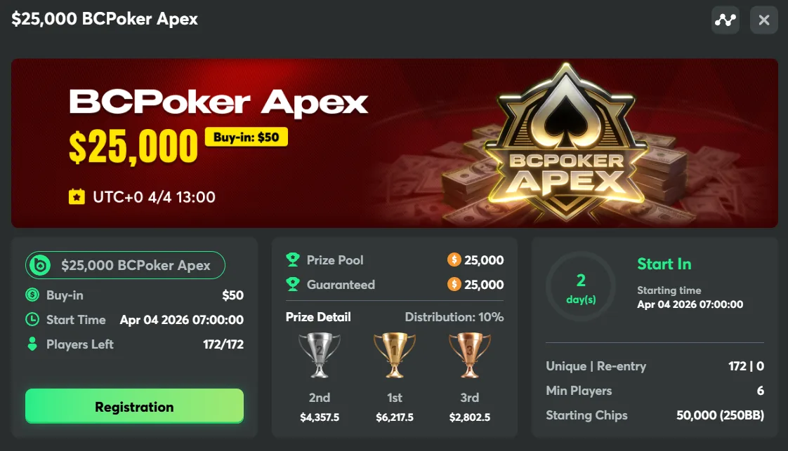 Countdown at BCPoker: the day of the APEX $25K GTD arrives