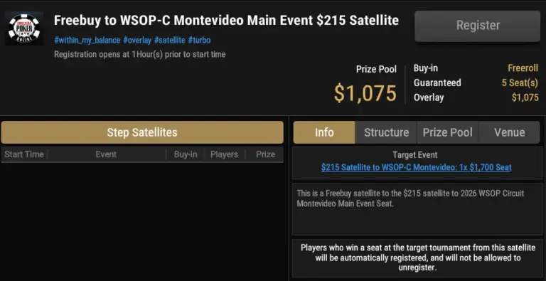 Satélites De Ggpoker