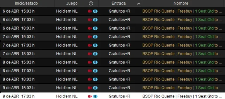 Torneos Gratuitos