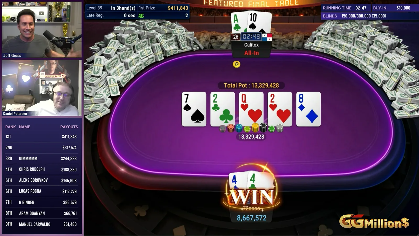 He qualified for 10 dollars and became the GGMillion$ champion