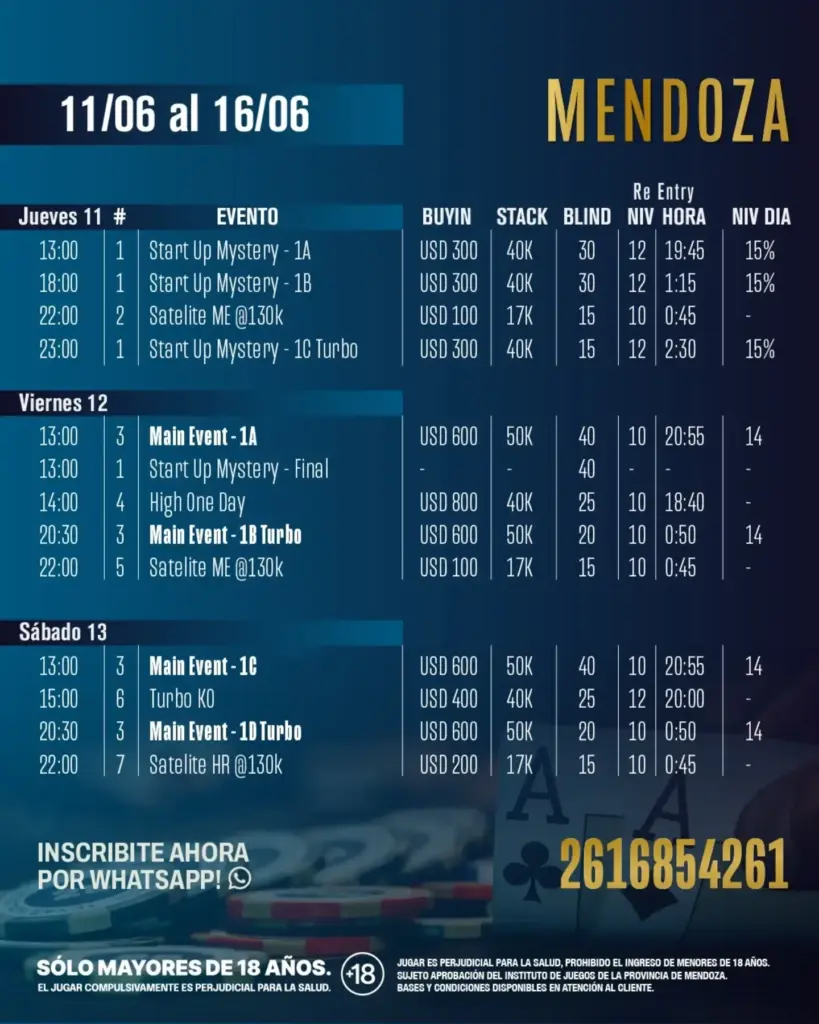 Cap Royale Mendoza Agenda Completa 1