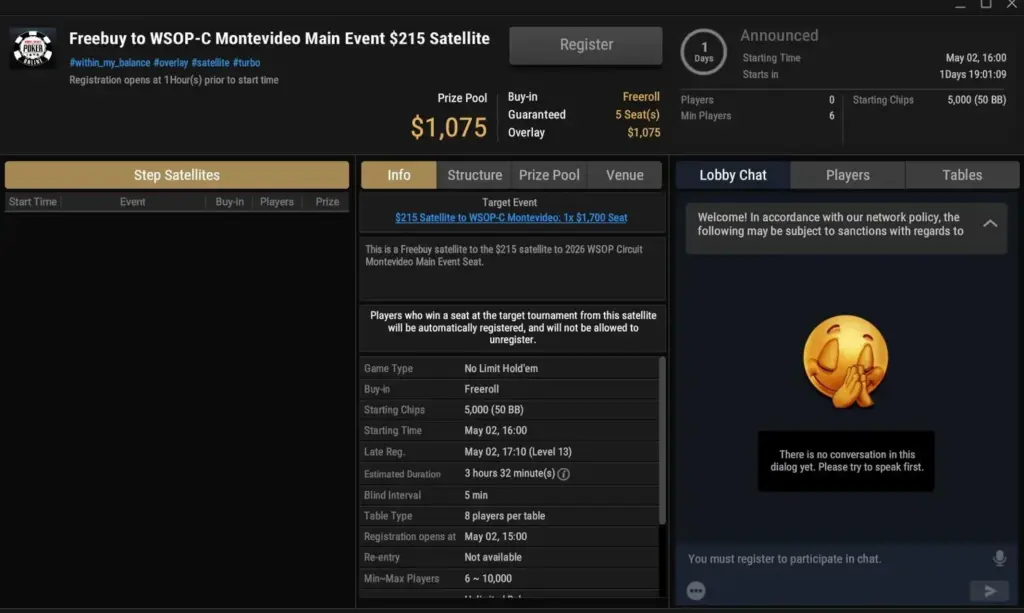 Lobby Del Freeroll Del 2 De Mayo.