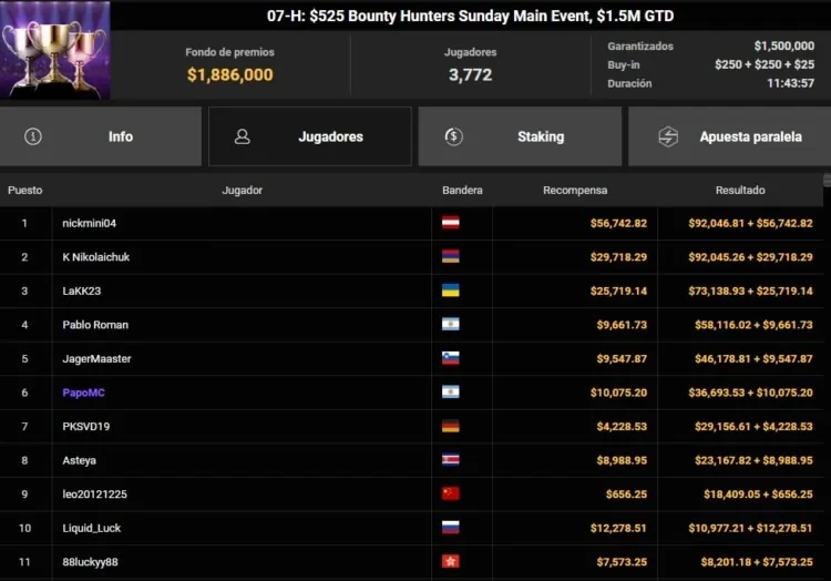 Papo Sunday Main Gg