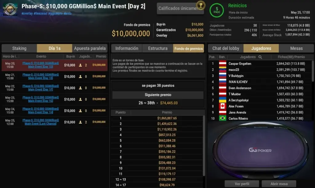 Lobby Ggmillions Ggworld