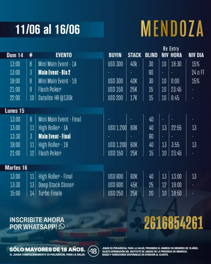 Cap Royale Mendoza Agenda Completa 2
