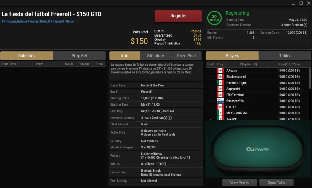 Así Luce El Lobby Del Freeroll, Al Que Ya Te Puedes Registrar.
