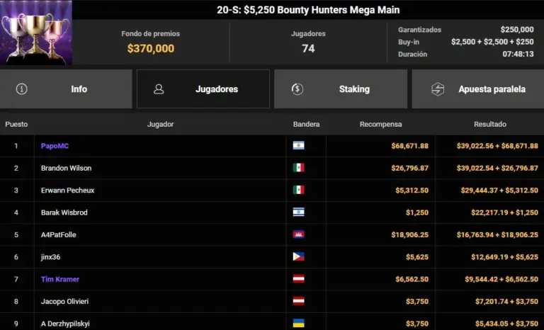 Papo Mc Bounty Hunters Mega Main