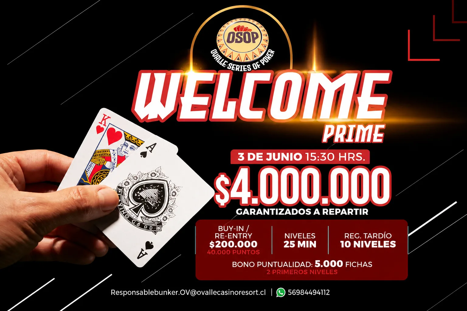 ¡Se encienden las mesas! Hoy comienza el OSOP Prime con el torneo Welcome - CodigoPoker
