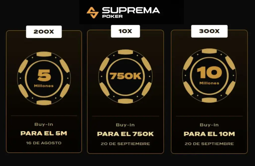 Los cuatro Main Event que serán la joya de la corona de las Suprema Poker Series