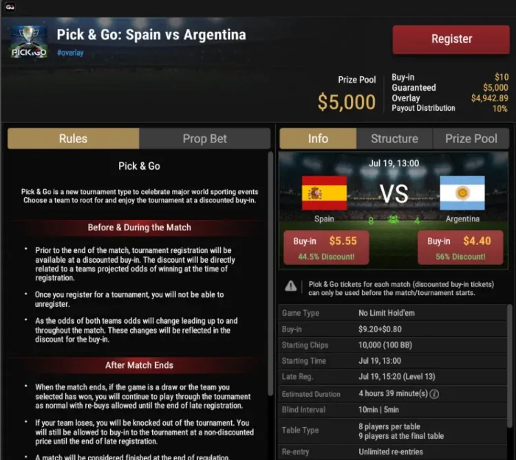 Argentina España