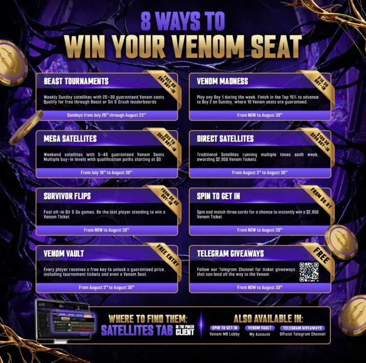 ¿Cómo Llegar Al Venom Más Grande De La Historia En Acr Poker?