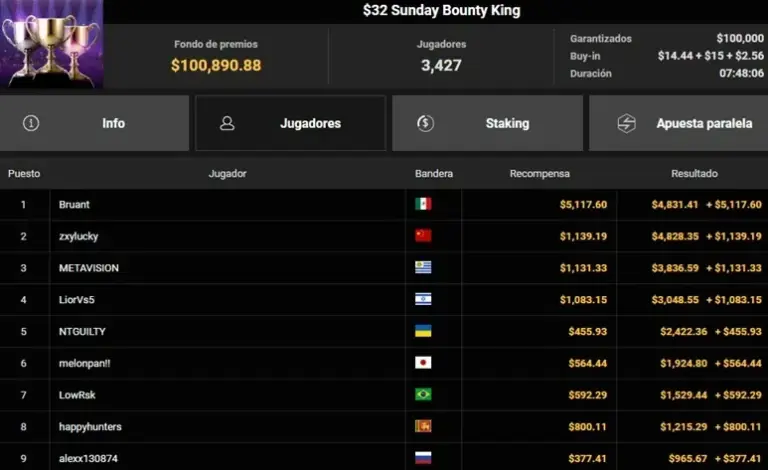 32 Sunday Bounty King Bruant