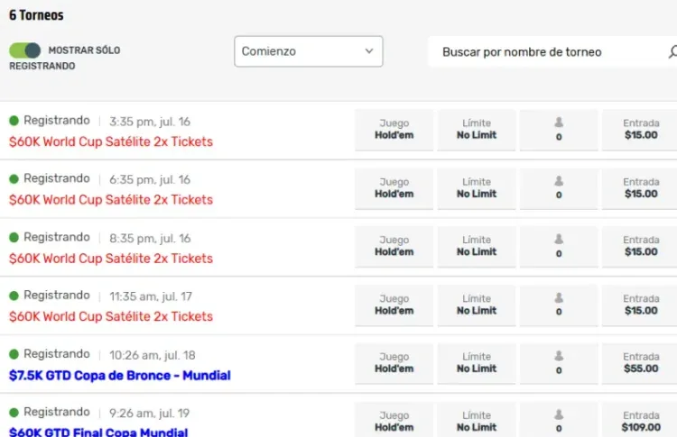 Copa Mundial Ignition Poker Final