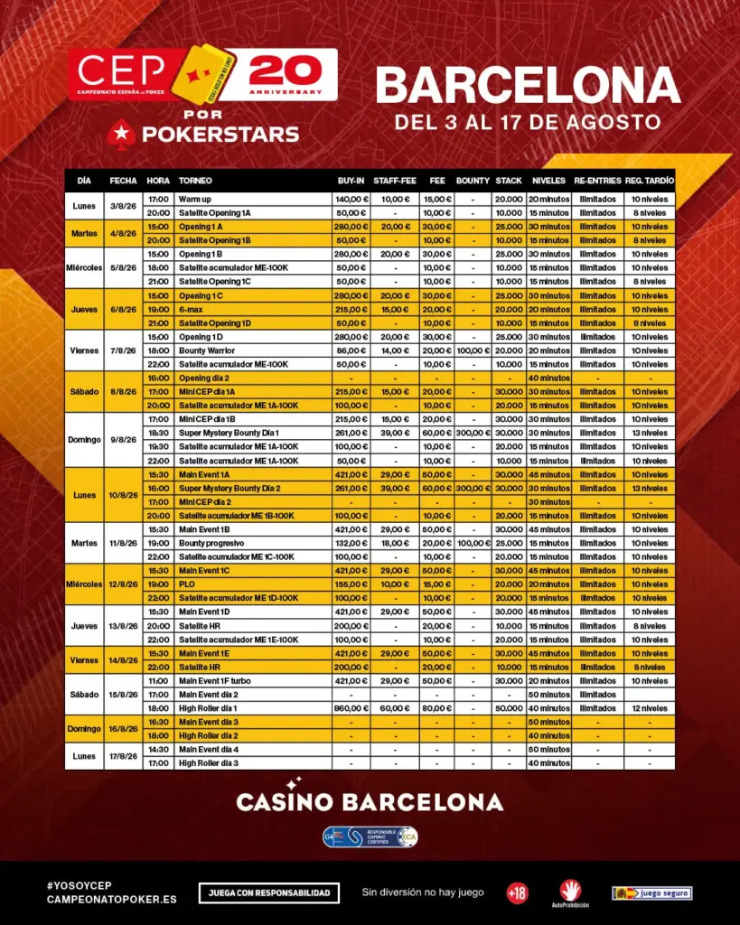 Https Images.codigopoker.com Wp Content Uploads 2026 07 24115439 Ceppoker 1781686960 3921396836897594977 1130936830.Jpg