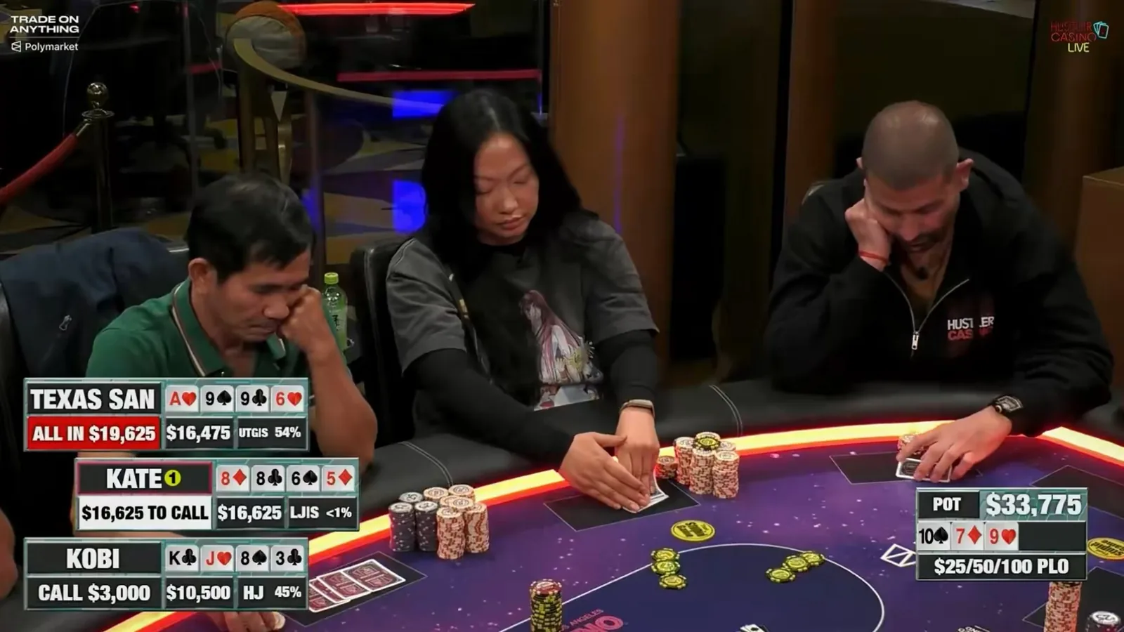 Hustler Casino Live dio uno de los coolers del año en su mesa de Omaha - CodigoPoker