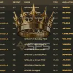 Suprema Poker Series (SPS): más de 20 torneos este domingo