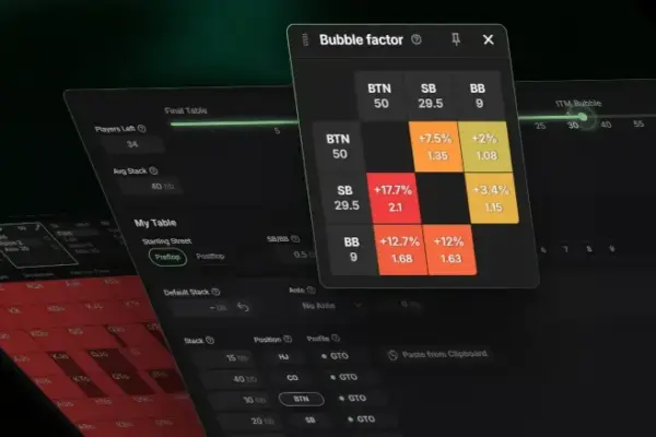 GTO Wizard agrega una función ICM a su solver - CodigoPoker